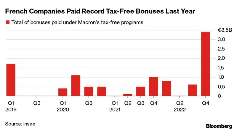 Découvrez les Meilleurs Bonus et Tours Gratuits du Billets Billionairespin en, billionairespin app